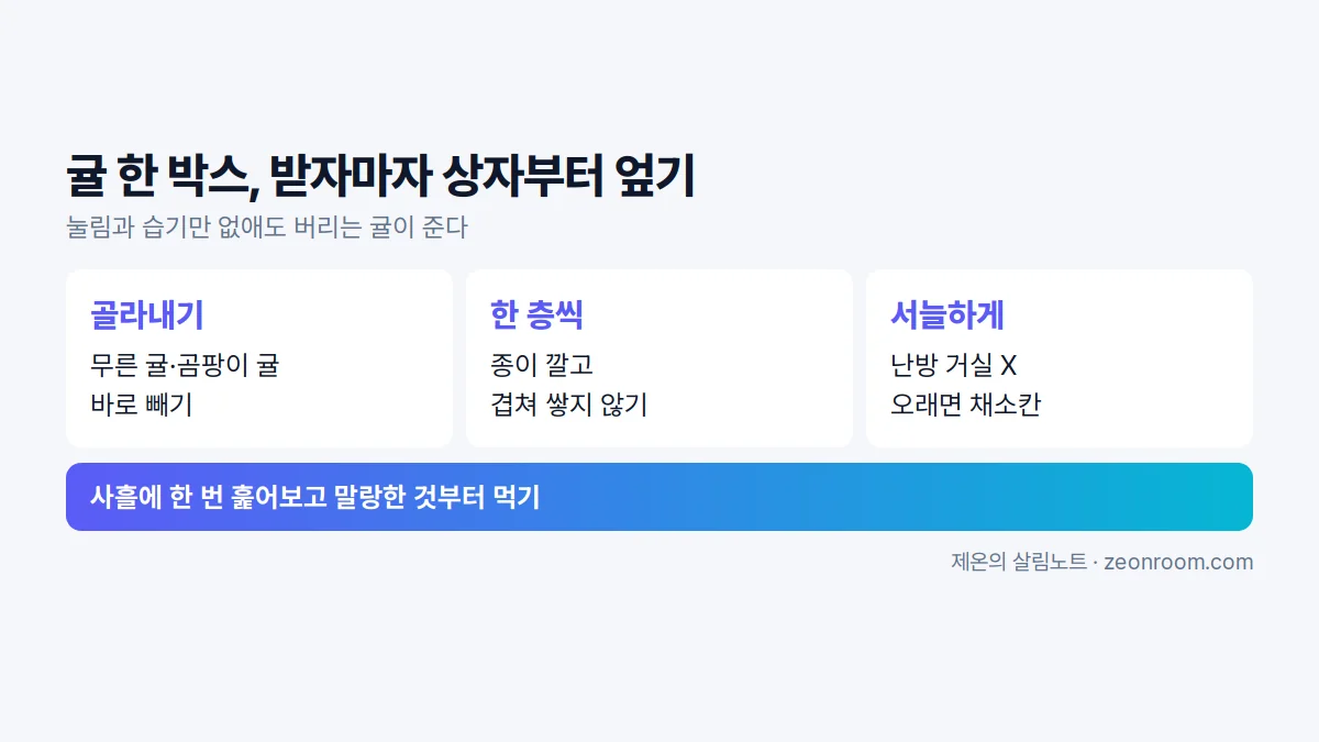 귤 보관 골라내기, 한 층씩, 서늘한 곳 요약